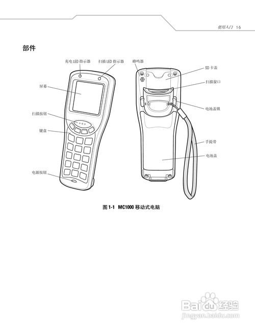 速創科技Symbol MC 1000數據采集器使用手冊